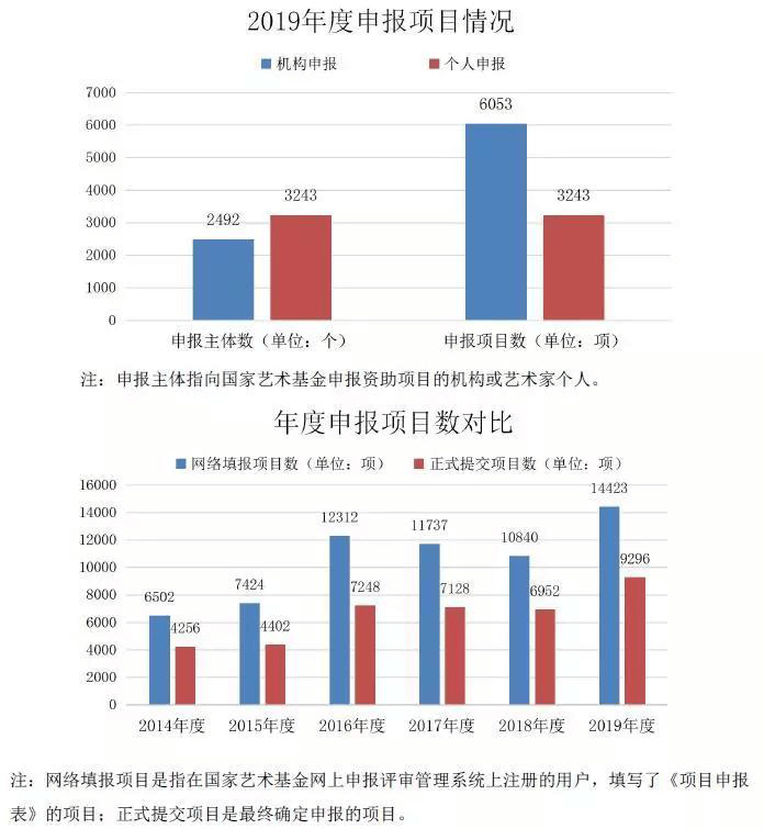 秉和企業(yè)