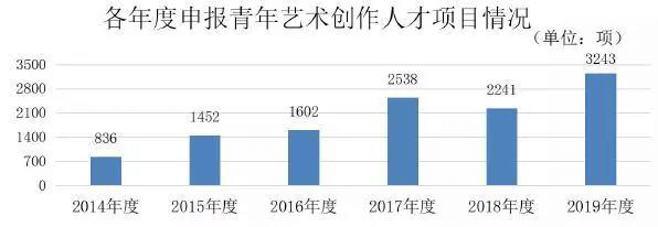秉和企業(yè)