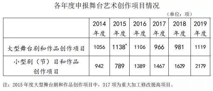 秉和企業(yè)