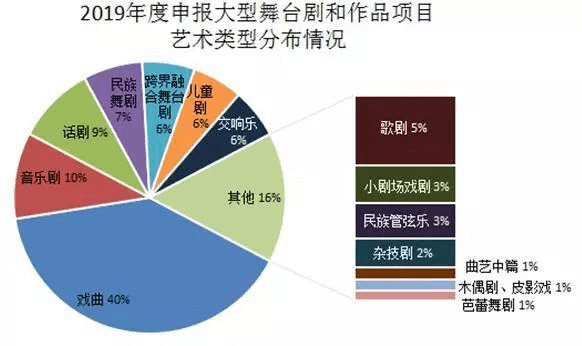 秉和企業(yè)