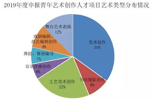 秉和企業(yè)