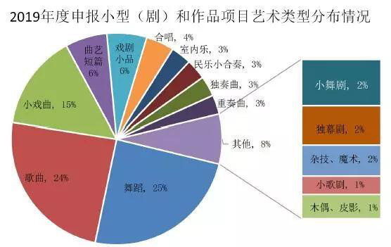 秉和企業(yè)
