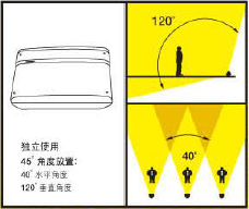音響設(shè)計方案