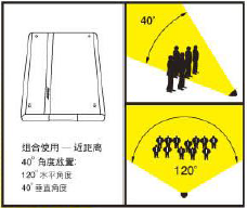 音響設(shè)計方案