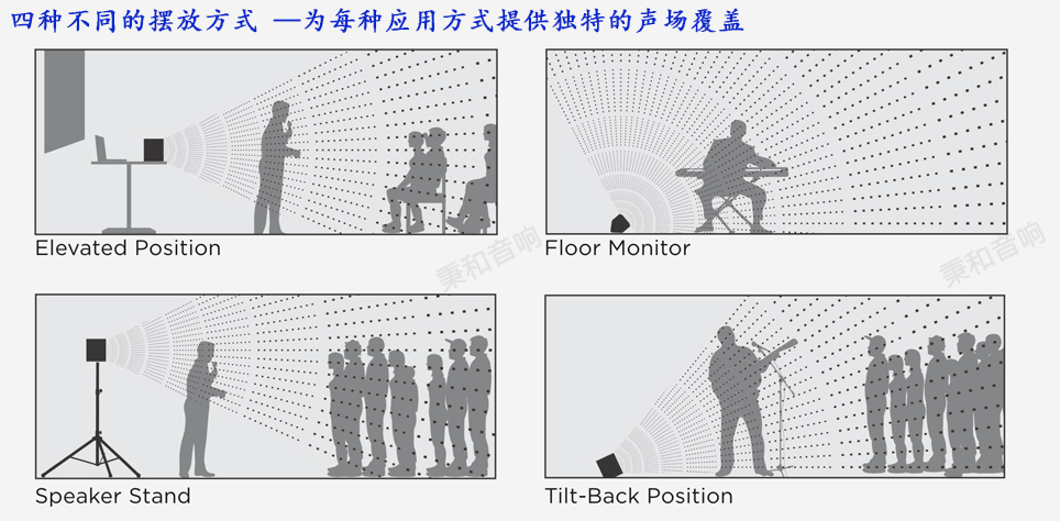 Bose,多功能音樂系統(tǒng),便攜音箱