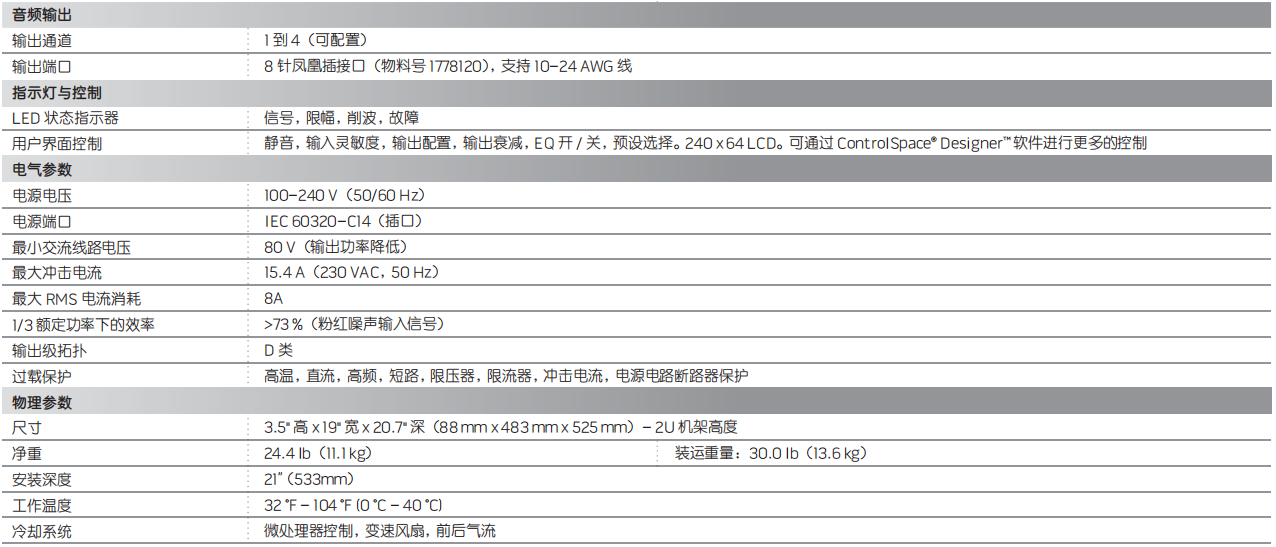 PowerMatch PM4500/4500N 可配置專業(yè)功率放大器