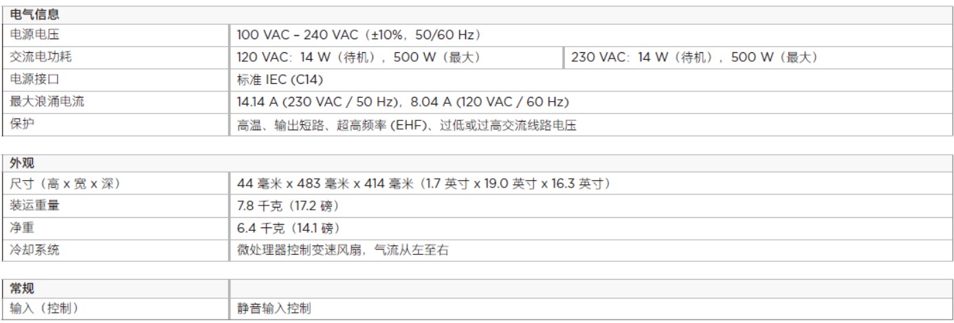 PowerShare PS404D 自適應(yīng)功率放大器