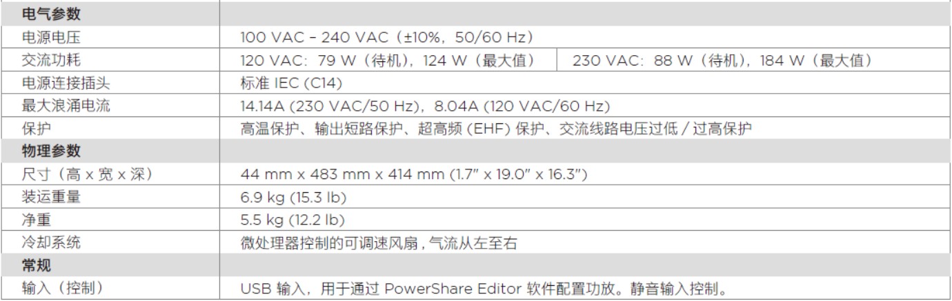 PowerShare PS602P 自適應(yīng)功率放大器