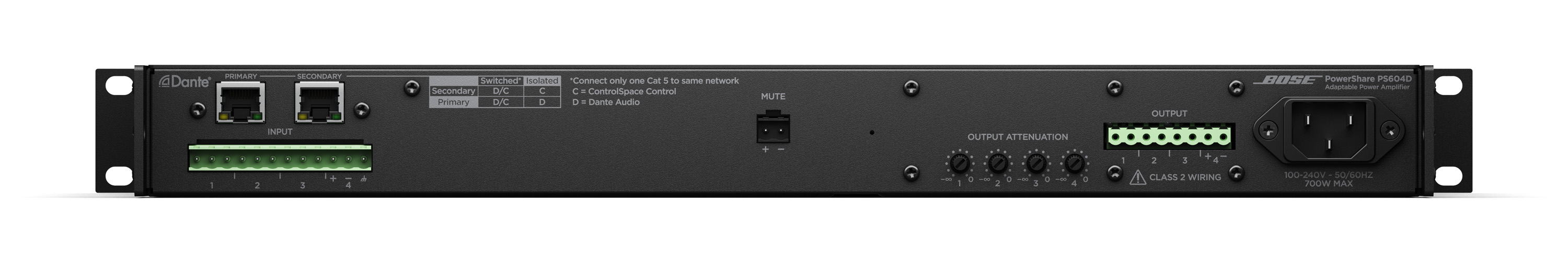 PowerShare PS604D 自適應(yīng)功率放大器