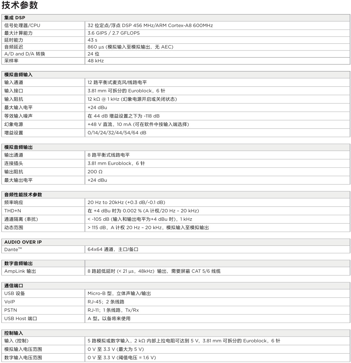 ControlSpace EX-1280C 音頻信號處理器
