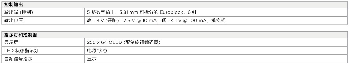 ControlSpace EX-1280C 音頻信號處理器