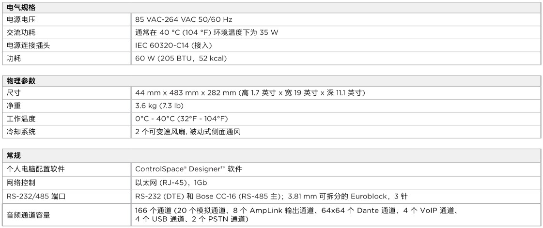 ControlSpace EX-1280C 音頻信號處理器