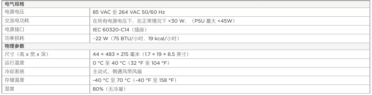 Commercial Sound Processors CSP-428 商用音頻處理器