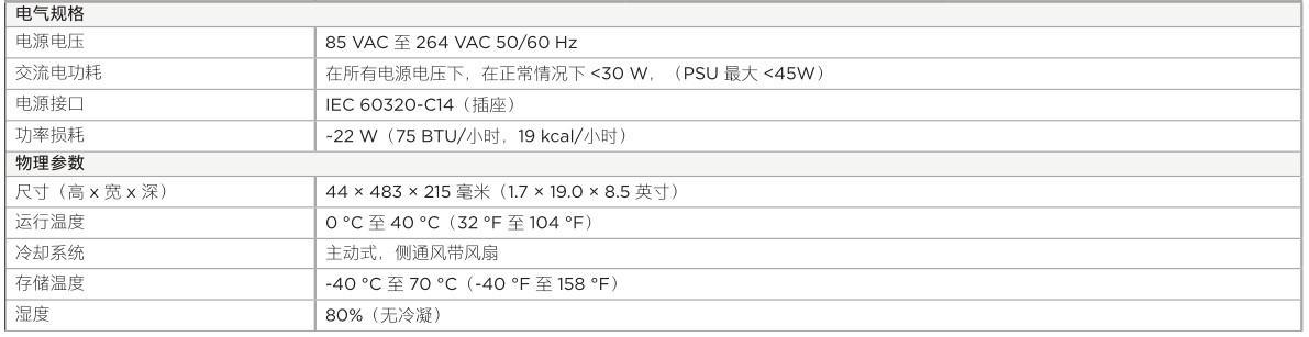Commercial Sound Processors CSP-1248 商用音頻處理器