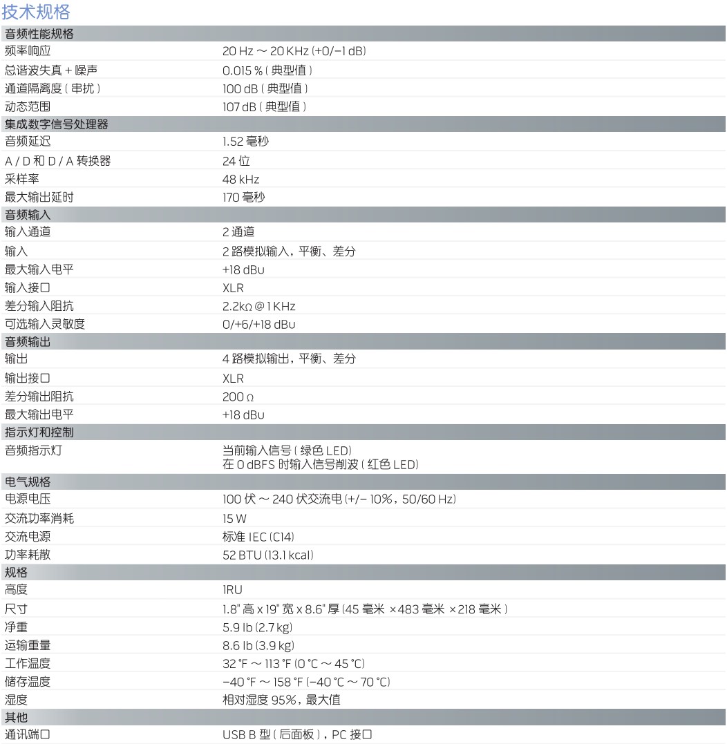 ControlSpace SP-24 音頻信號(hào)處理器