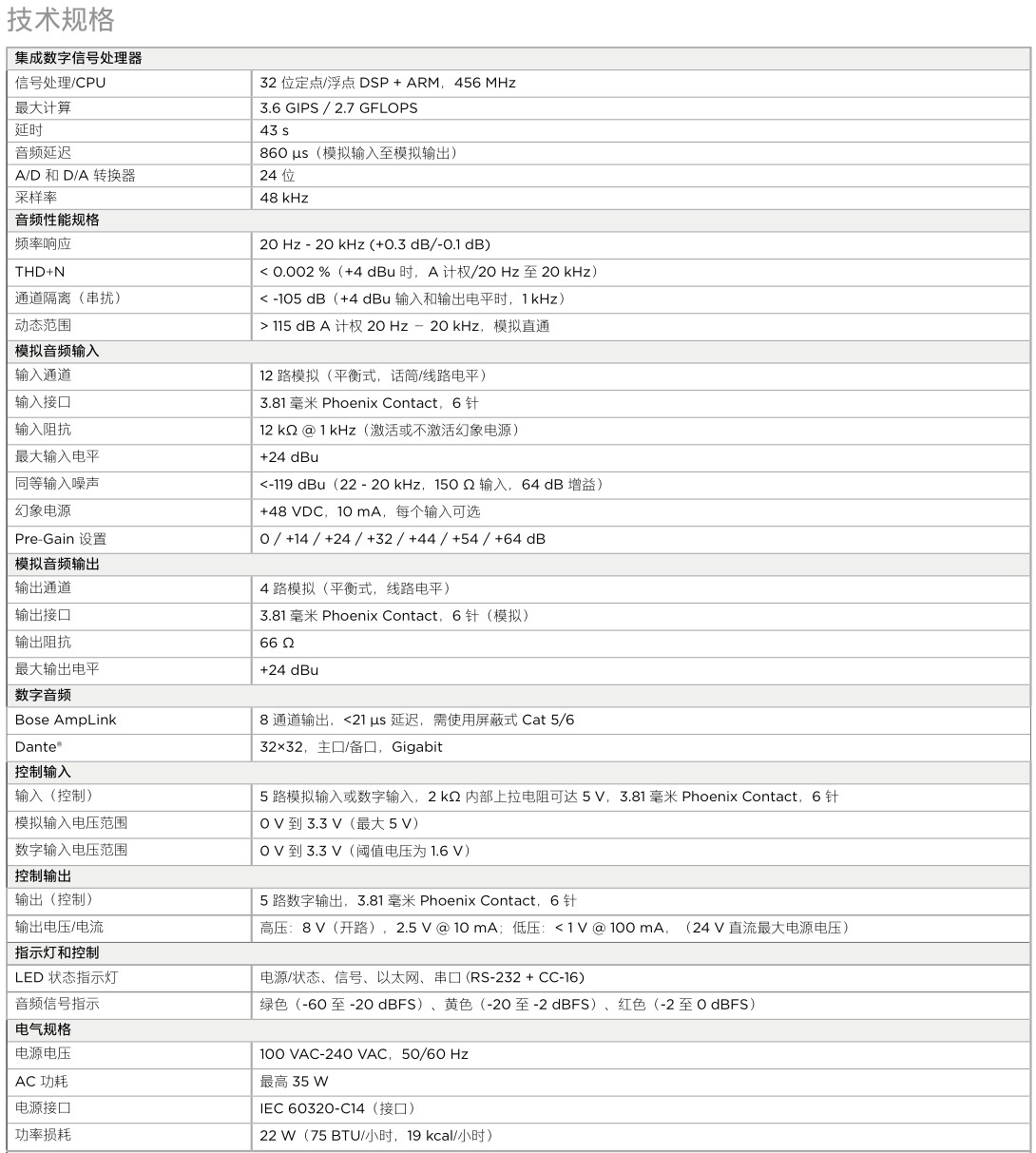 ControlSpace ESP-1240AD 音頻信號(hào)處理器