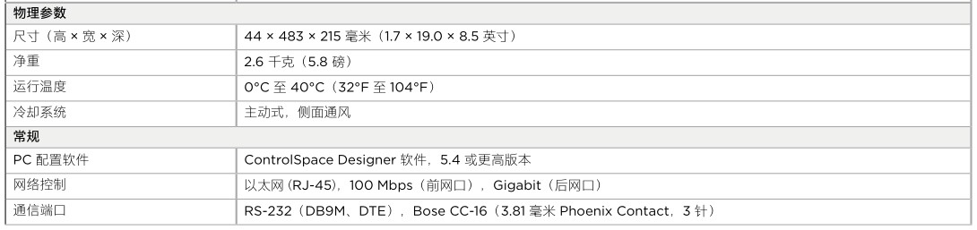 ControlSpace ESP-1240AD 音頻信號(hào)處理器