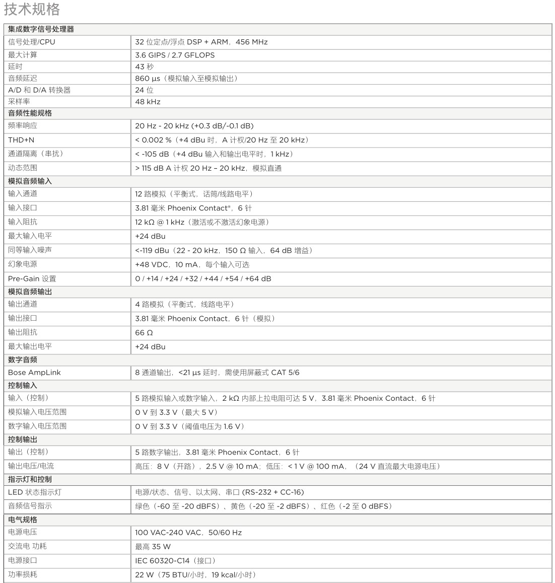 ControlSpace ESP-1240A 音頻信號(hào)處理器