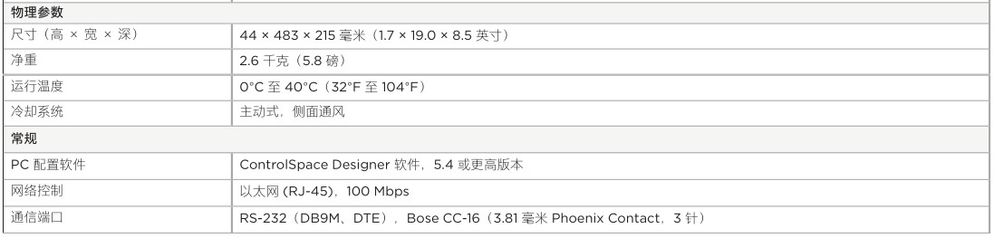 ControlSpace ESP-1240A 音頻信號(hào)處理器