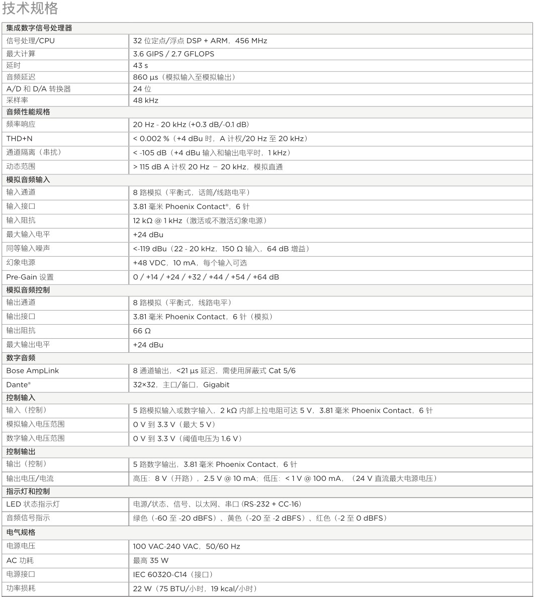 ControlSpace ESP-880AD 音頻信號處理器