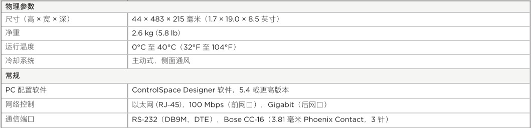 ControlSpace ESP-880AD 音頻信號處理器