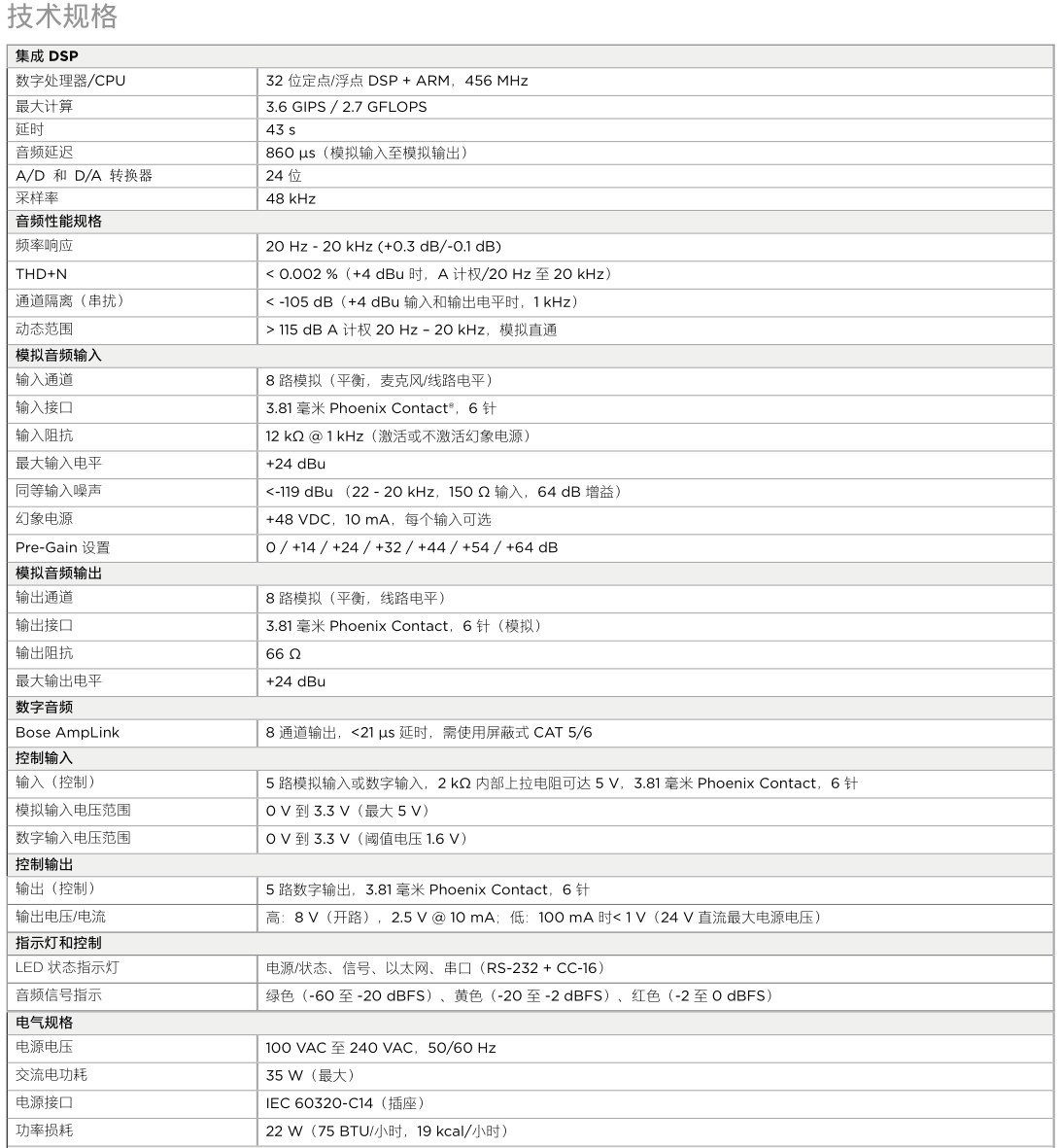 ControlSpace ESP-880AD 音頻信號處理器