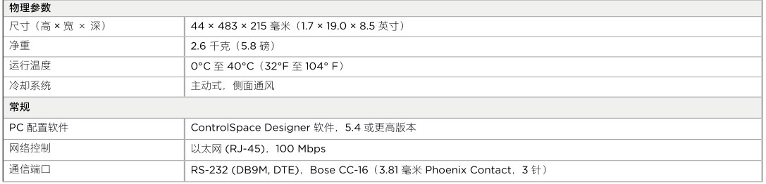 ControlSpace ESP-880AD 音頻信號處理器