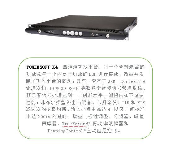 powersoft x4