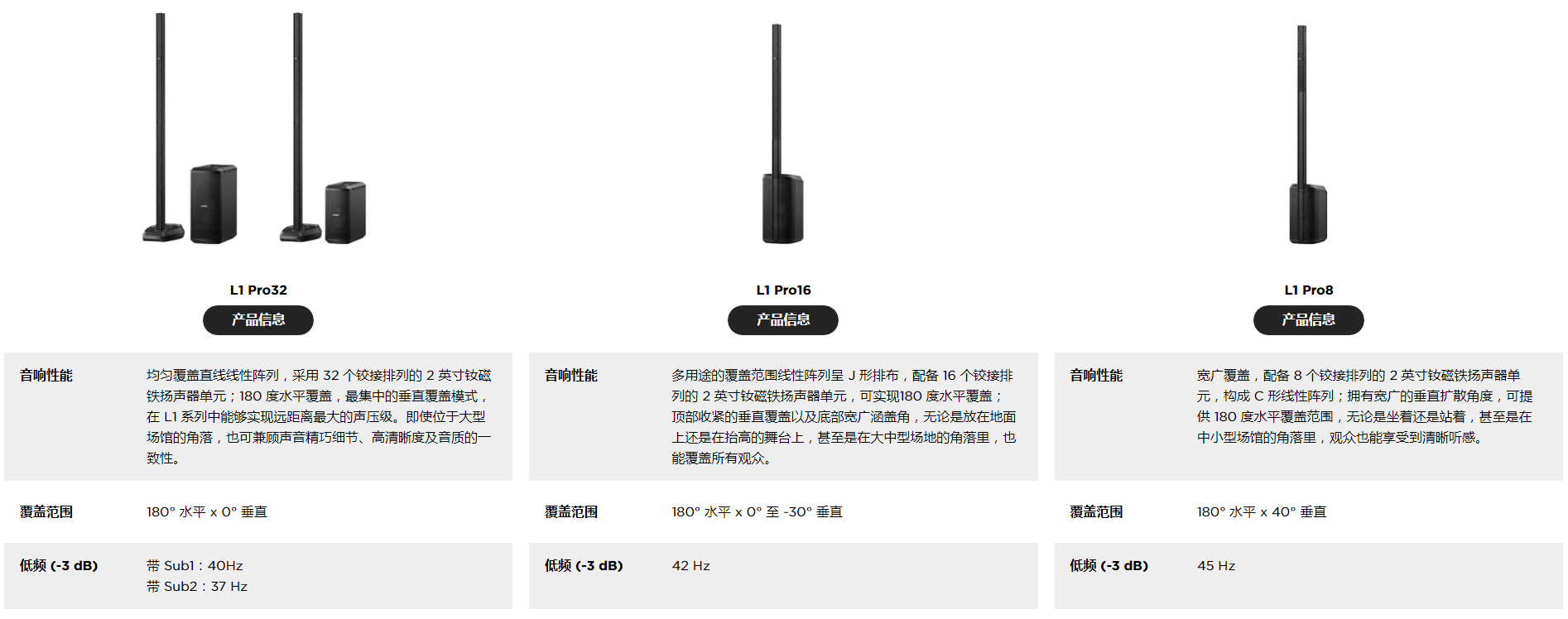 L1Pro 便攜式音箱系統(tǒng)