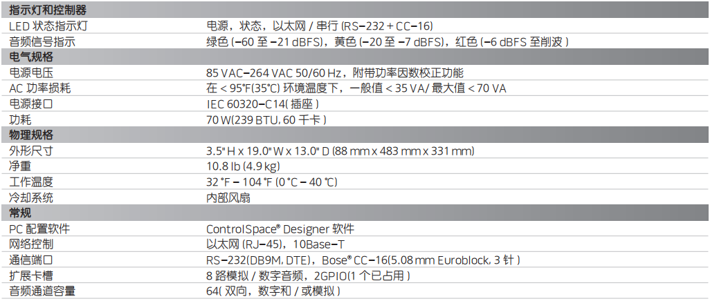 ControlSpace ESP-00II 音頻處理器