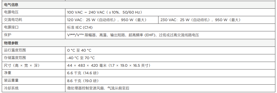 PowerSpace P21000A 多用途功率放大器技術(shù)參數(shù)