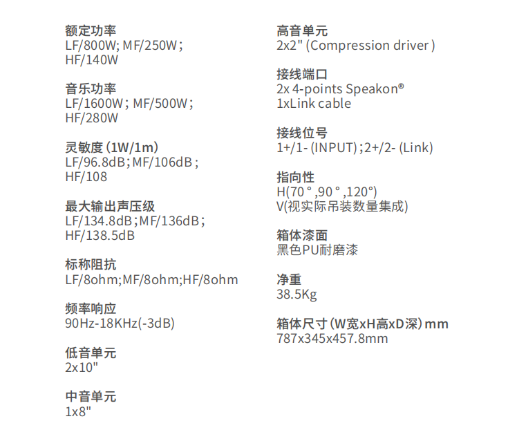 RL210 線陣列揚(yáng)聲器