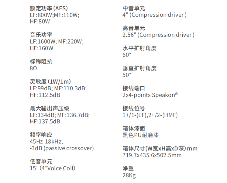 MX15 PRO 高性能三分頻舞臺(tái)返送揚(yáng)聲系統(tǒng)
