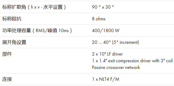 d&b音響
