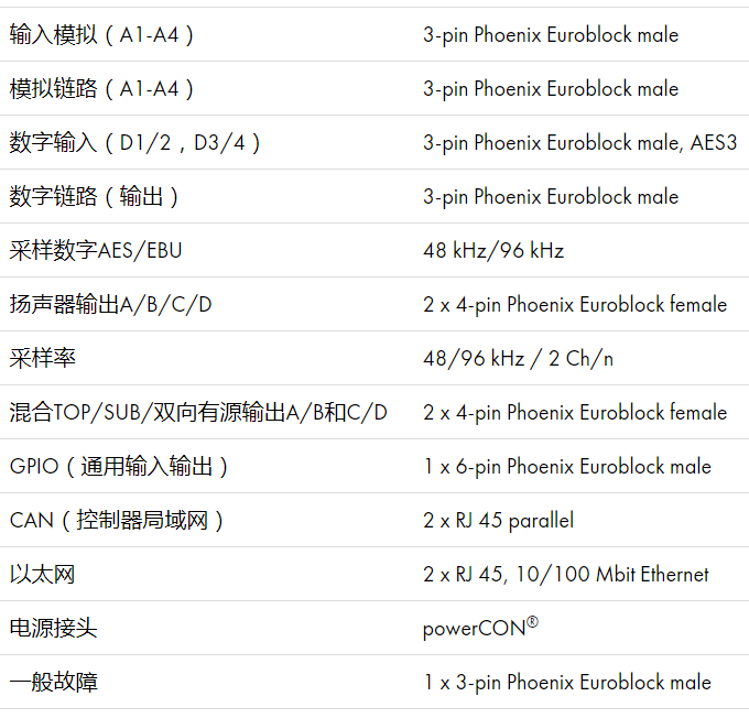 d&b音響