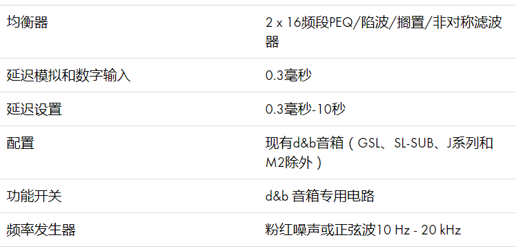 d&b數(shù)字功放