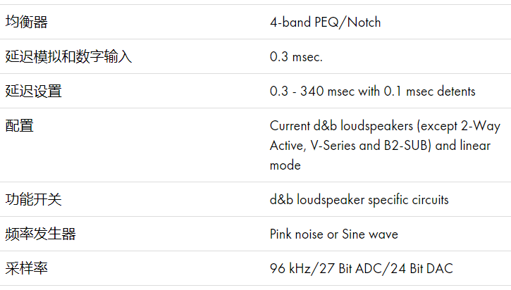 d&b音響