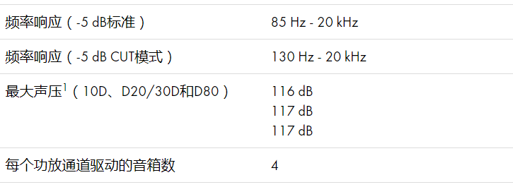 d&b音響