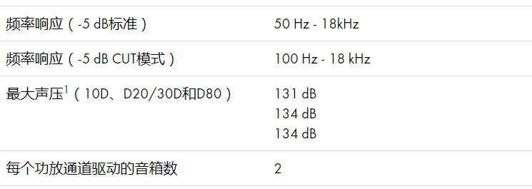 d&b音響