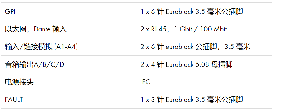 d&b 5D數(shù)字功放