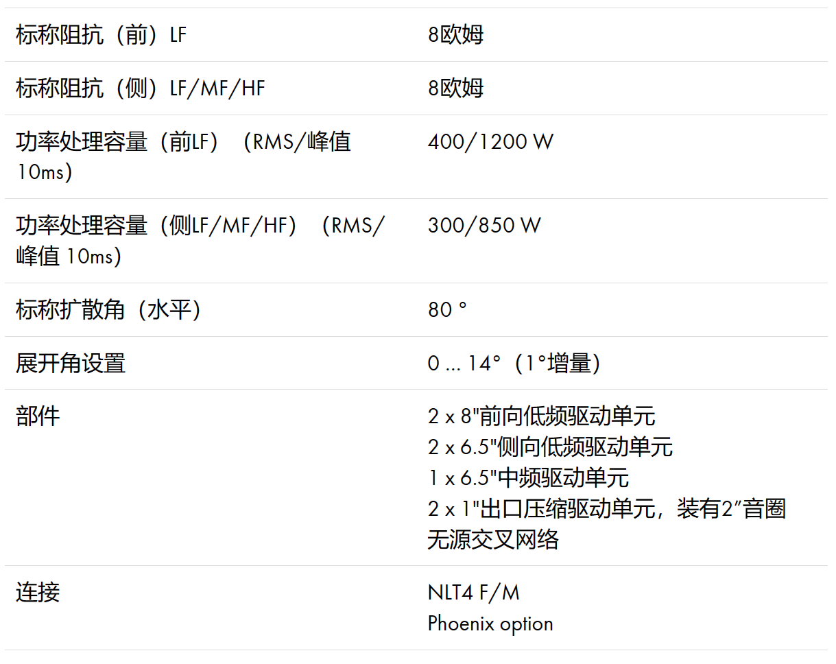 d&b XSLi8 中大型三分頻線陣列音箱