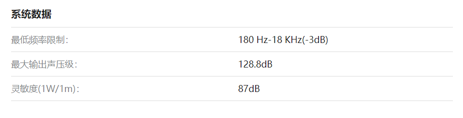 Reyn Audio R16 音柱揚(yáng)聲器