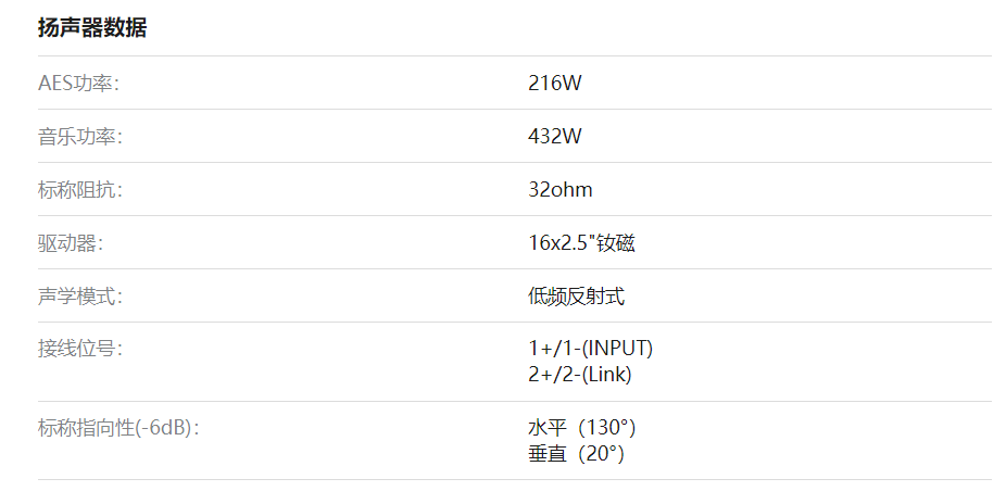 Reyn Audio R16 音柱揚(yáng)聲器